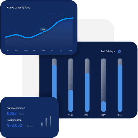Detailed analytics