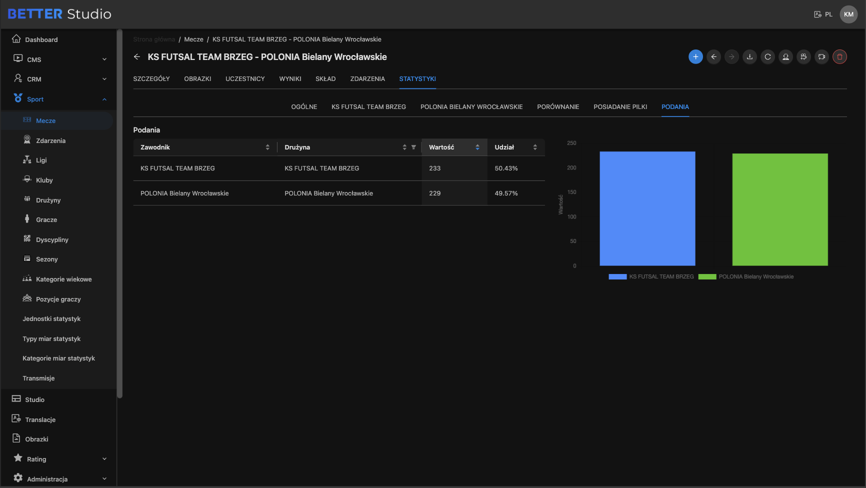 Passing statistics table and chart, exportable through the platform
